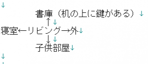 キャプチャ