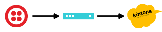 t2k_01
