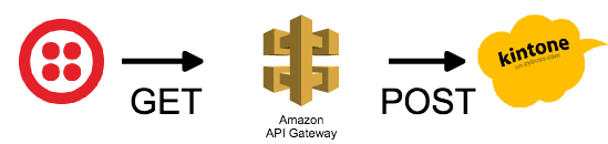 t2k_04